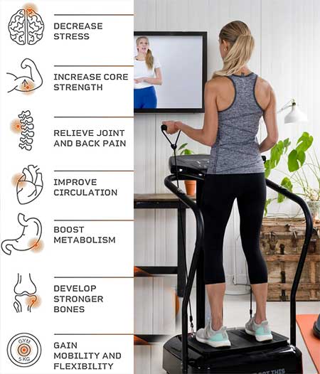 Rhythm Vibration Platform - Increases Metabolism, Circulation, Strength, Balance, Mobility, Flexibility and Can Decrease Pain